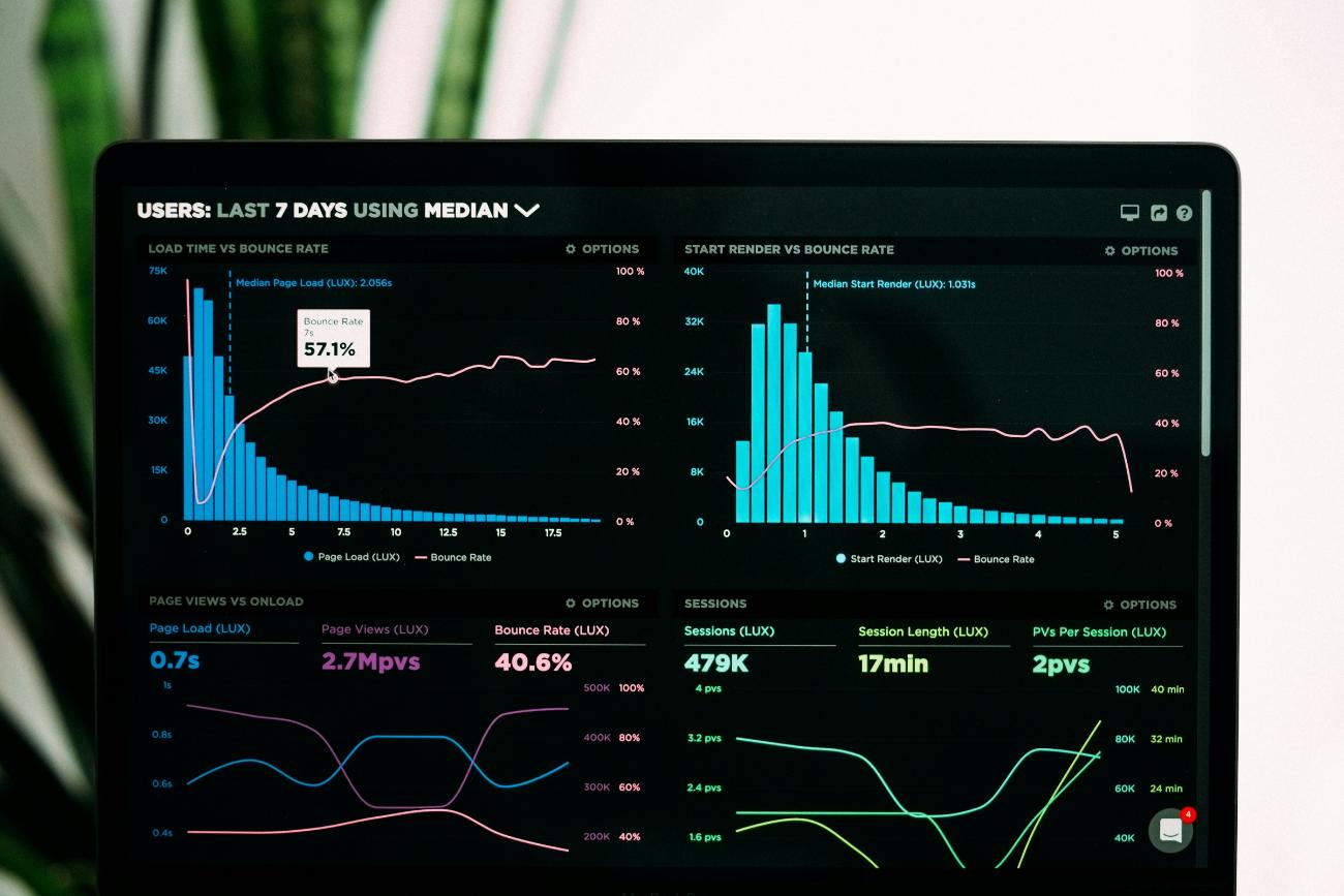 Data analytics dashboard with detailed visualizations